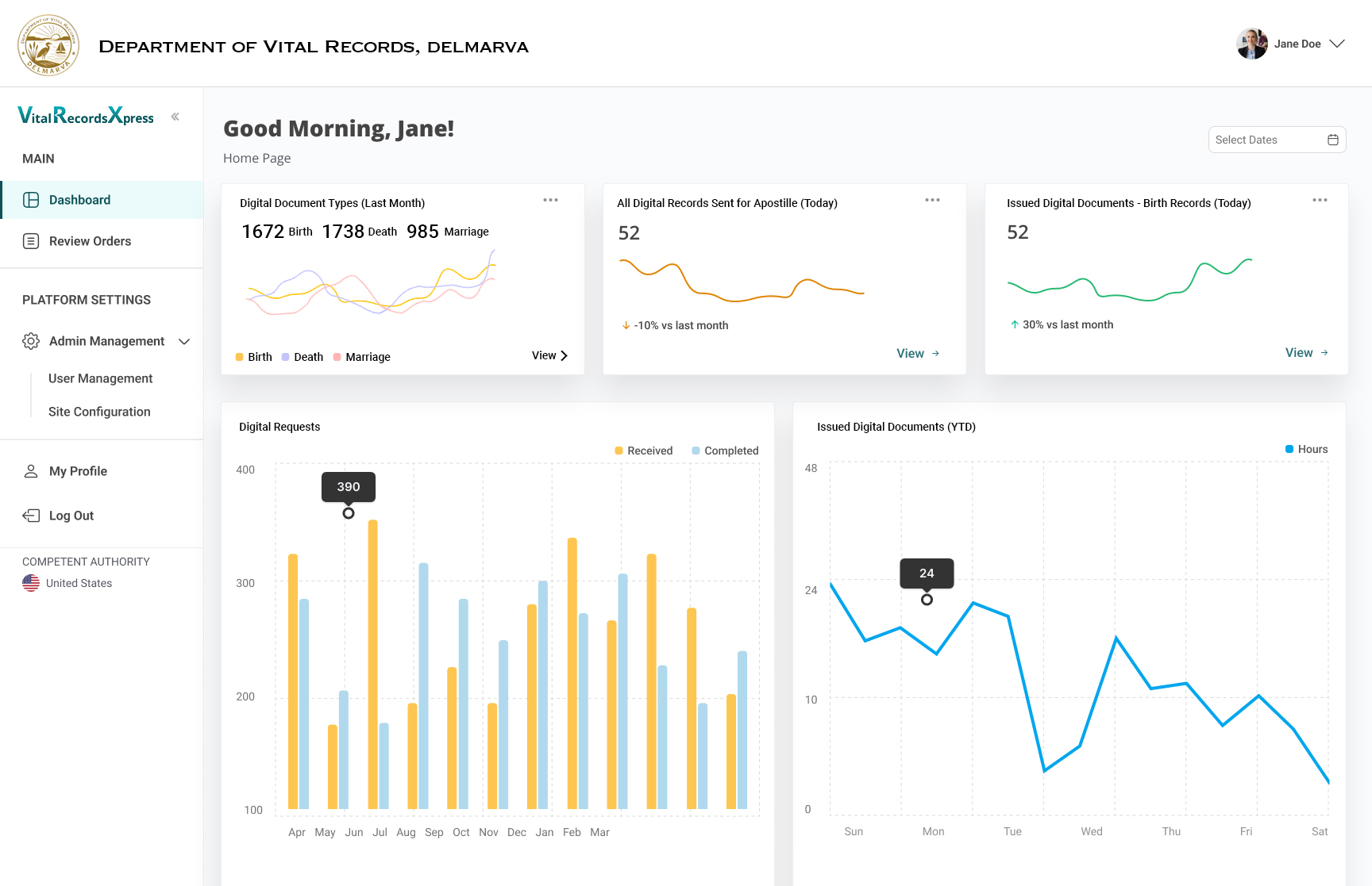 VitalRecordExpress dashboard